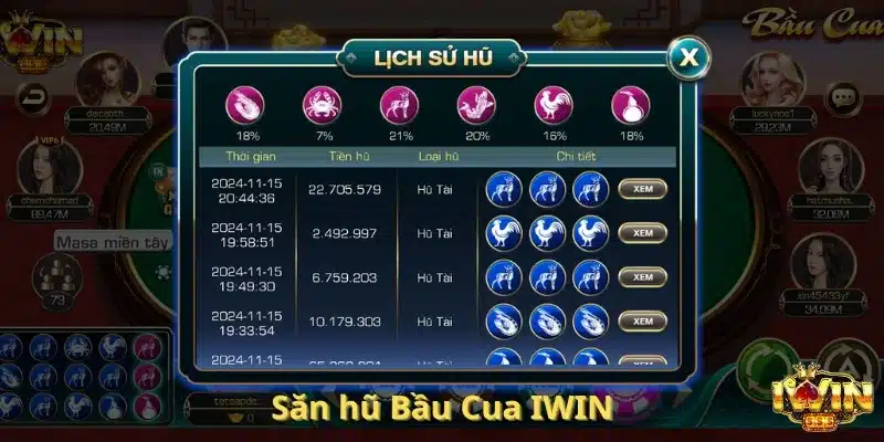 bầu cua iwin